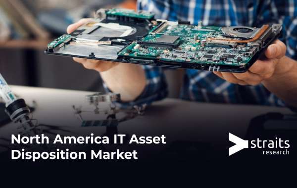 North America IT Asset Disposition Market Research – Growth Opportunities and Revenue Statistics by Forecast