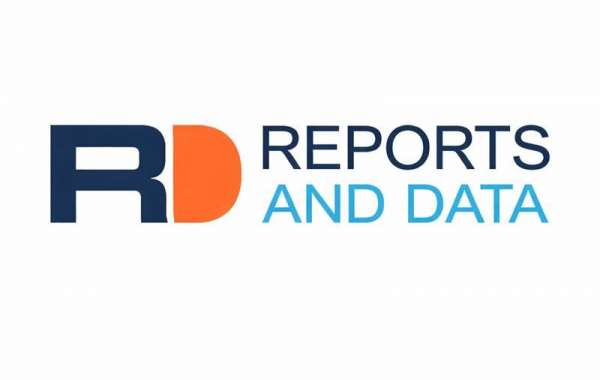 Emergency Portable Watermaker Market : A Look at the Key Applications and Technologies